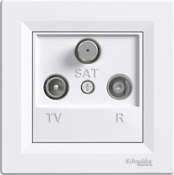 Schneider Electric Asfora Priză antenă TV Rezistor de priză terminală în culoarea Alb EPH3500121 Schneider Electric Asfora Priză antenă TV Rezistor de priză terminală în culoarea Alb EPH3500121