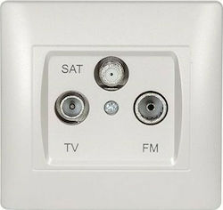 Elmark Rhyme TV, Satellite & Radio Terminal Antenna Socket White 11681