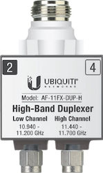 Ubiquiti Airfiber 11 Ενίσχυση Κεραίας AF-11FX-DUP-H Ubiquiti Airfiber 11 Ενίσχυση Κεραίας AF-11FX-DUP-H