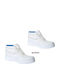 Portwest White Safety Boots S2