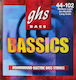 GHS Strings Bassics Σετ Χορδών Nickel Plated Steel Μπάσου 44 - 102" Medium Light