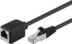 Goobay F/UTP Cat.5e Καλώδιο Ethernet Goobay F/UTP Cat.5e Καλώδιο Ethernet