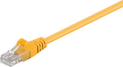 Goobay U/UTP Cat.5e (Gigabit) Network Cable Eth...
