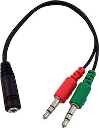 Bridgecable Bridgecable 3.5mm 2x männlich zu 3.5mm weiblich Bridgecable Bridgecable 3.5mm 2x männlich zu 3.5mm weiblich