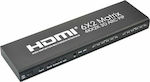 Tele HDMI Splitter CVT-514