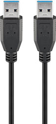 Goobay 93928 USB 3.0 USB-A Male to USB-A Male Cable 1.8m