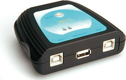 Roline DATA 2ΡC-1Σ. USB2.0 MANUAL Roline DATA 2ΡC-1Σ. USB2.0 MANUAL
