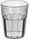 Dianomiki Poolglas 400ml aus PC Kunststoff 1Stück