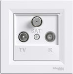 Schneider Electric Asfora TV, Satellite, and Radio Antenna Socket Aerial in White color EPH3500221