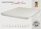 KS Kouppas Semi Double Foam Mattress Topper Complete 110x190x6cm