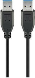 Goobay USB 3.0 Kabel USB-A-Stecker - USB-A-Stecker Schwarz 5m 96117