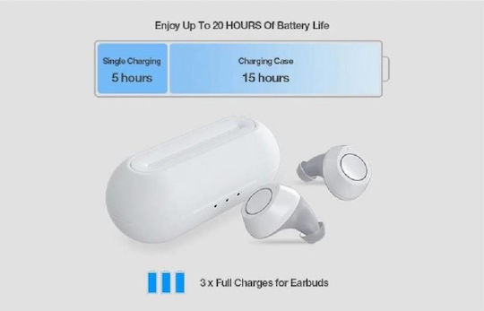 BNA2 In-ear Bluetooth Handsfree Earphones with Charging Case White