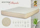 KS Kouppas Bodyfeel Orthopedic Μονό Ορθοπεδικό Στρώμα 90x200x23cm με Ελατήρια