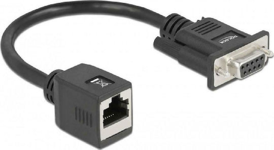 DeLock Converter Serial female to RJ-45 female 1pcs 64122