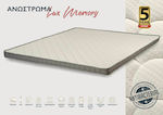 KS Kouppas Topper Lux Memory Antibacterial 08.02.240-1 Semi-dublu Spumă de memorie 120x190x6buc