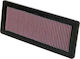 K&N Freeflow-Luftfilter für Mini Clubman / Cooper S / Paceman