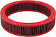 BMC Air Filter Въздушен филтър Freeflow Кръгла за Renault Клио / Гранд Сценик Honda Съгласие