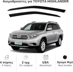 Heko Set Deflectoare Vânt Partea Din Față Dark Fime Pentru Toyota Highlander 2 Bucăți 29611