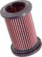 K&N Motorcycle Air Filter for Ducati Hypermotard 1100 2007-2011 / 796 2010-2012 KN-DU1006