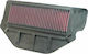 K&N Motorcycle Air Filter for Honda Fireblade Honda CBR 929 RR 2000 KN-HA9200