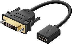 Ugreen DVI-D male to HDMI female 1pcs (20118)