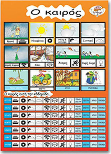 Next Bauklötze Kinderposter Das Wetter 50x70cm