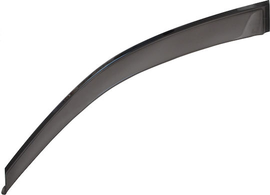 Gelly Plast Set deflectoare de vânt pentru Skoda Octavia 2buc