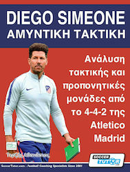 Diego Simeone – Αμυντική Τακτική