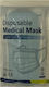 Shandong Xiaokang Biotechnology Co Ltd XK-A Disposable Medical Mask 3ply with Earloop Schutzmaske Chirurgische Hellblau 40Stück