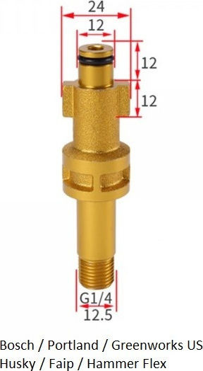 Conector plastic Spumă de presare metalică Spumă de presare