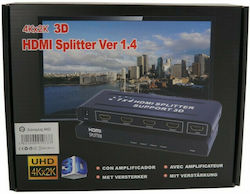 CO-1073 HDMI Splitter CO-1073 HDMI Splitter