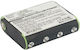 MultiEnergy DITW.MTV500 Baterie Radio Portabil pentru Talkabout T5300