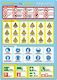 Next Educational Kids Poster Safety Signs 50x70cm
