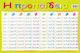 Next Bauklötze Kinderposter Das Einmaleins 21x30cm