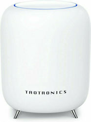 TaoTronics TT-ND001 Mesh Wi‑Fi Μονό Kit TaoTronics TT-ND001 Mesh Wi‑Fi Μονό Kit