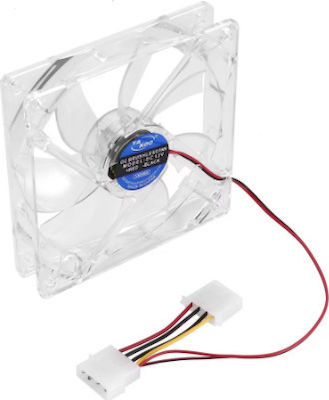 1218.252 120mm 4-Pin Molex RGB Lighting Case Fan White