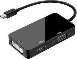ATC 02.002.0017 Mini-DisplayPort männlich zu DVI-I / HDMI / VGA weiblich