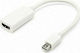 FT Electronics Convertor mini DisplayPort masculin în HDMI feminin Alb 1buc FTT14-035