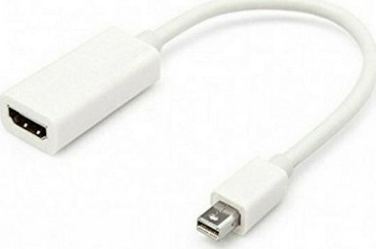 FT Electronics Convertor mini DisplayPort masculin în HDMI feminin Alb 1buc FTT14-035