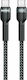 Remax Jany RC-172 Braided USB 2.0 Cable USB-C male - USB-C 100W PD Μαύρο 1m