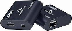 Cablexpert 60m HDMI Extender Cablexpert 60m HDMI Extender