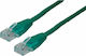 Anga U/UTP Cat.6e Netzwerkkabel Ethernet 0.5m Grüne
