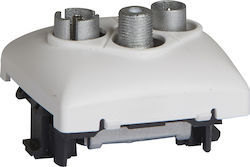 Legrand Oteo TV, Satellite, and Radio Antenna Socket Aerial in White color 086146