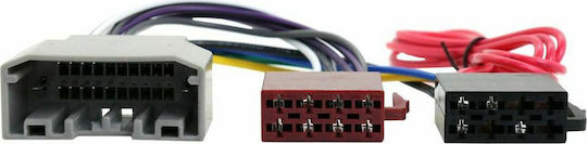 Connects2 Car Audio ISO Plug Chrysler Ειδική D-