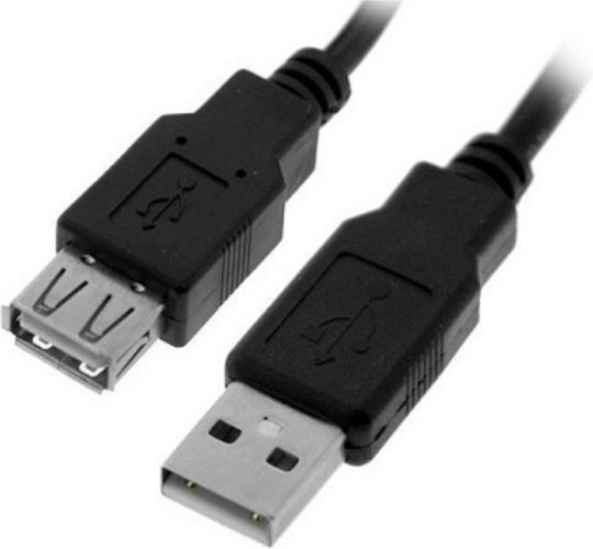 CyberPro USB 2.0 Cable USB-A male - USB-A female Μαύρο 1.5m (CP-UMF015)