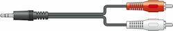 AvLink 3.5mm male-RCA male 3m 112.108UK AvLink 3.5mm male-RCA male 3m 112.108UK