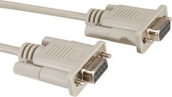 Roline Καλώδιο RS232 9-pin female σε RS232 9-pin female 1.8m