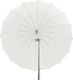 Godox GD-UB165D Umbrella for Studio White