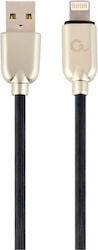 Cablexpert CCUSB2R Cablexpert CCUSB2R