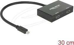 DeLock 87696 Mini-DisplayPort männlich zu HDMI weiblich
